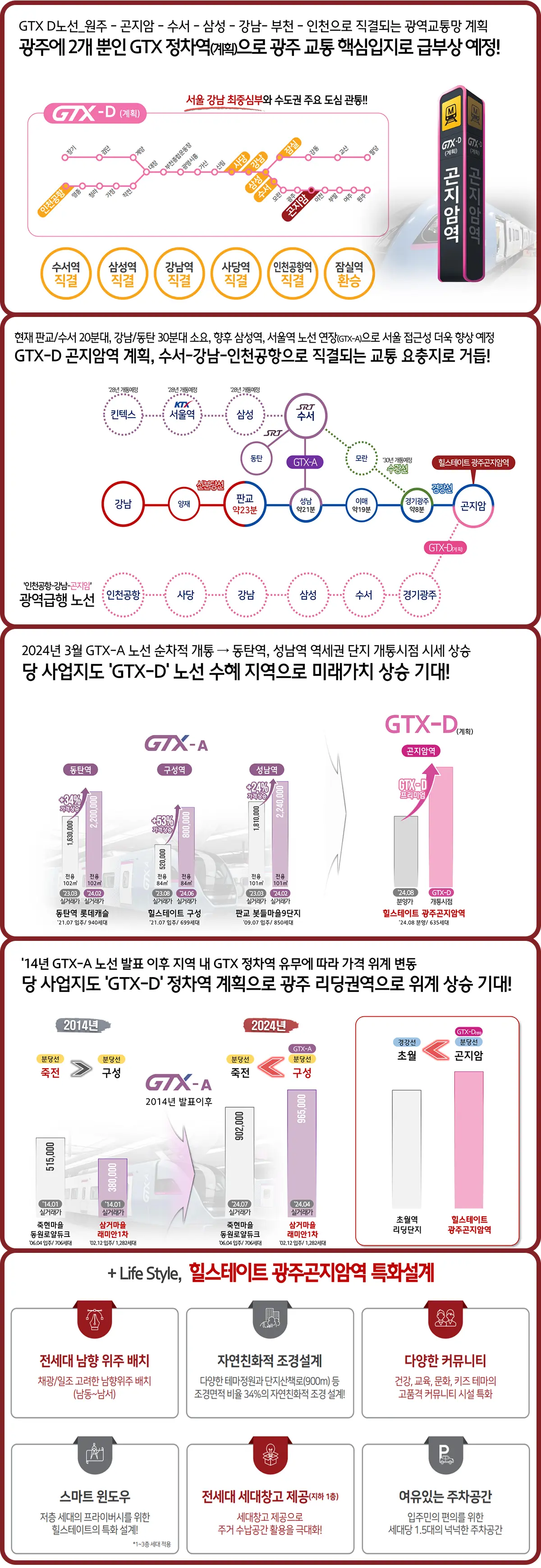 광주의 기대프리미엄을 소개합니다